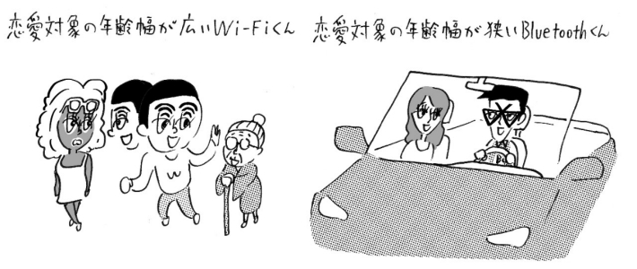 【恋愛対象の年齢幅は?】Wi-Fiくんは恋愛対象の年齢幅が広く、Bluetoothくんはピンポイント