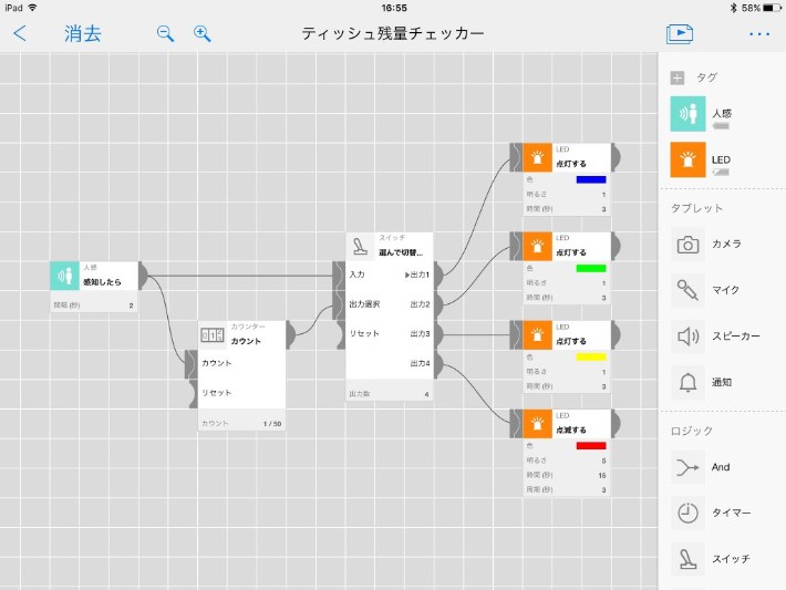 ティッシュ残量チェッカーMESHタグの連携図
