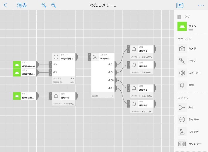 わたしメリーMESHタグの連携図