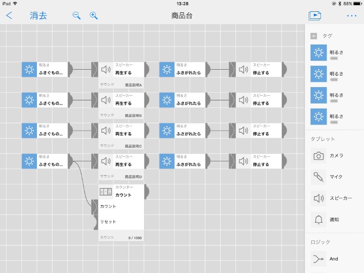 商品台MESHタグの連携図