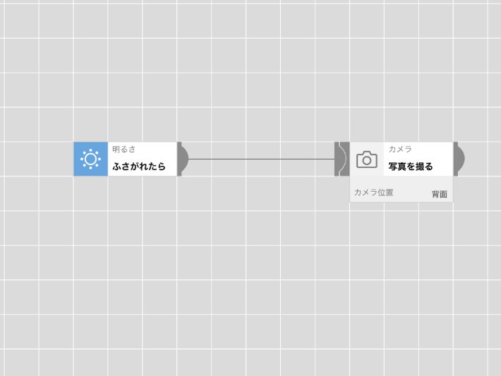 MESHタグの連携図
