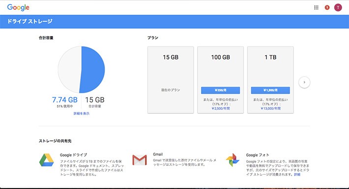 できることは多くても万能ではない! Googleスプレッドシートの弱点