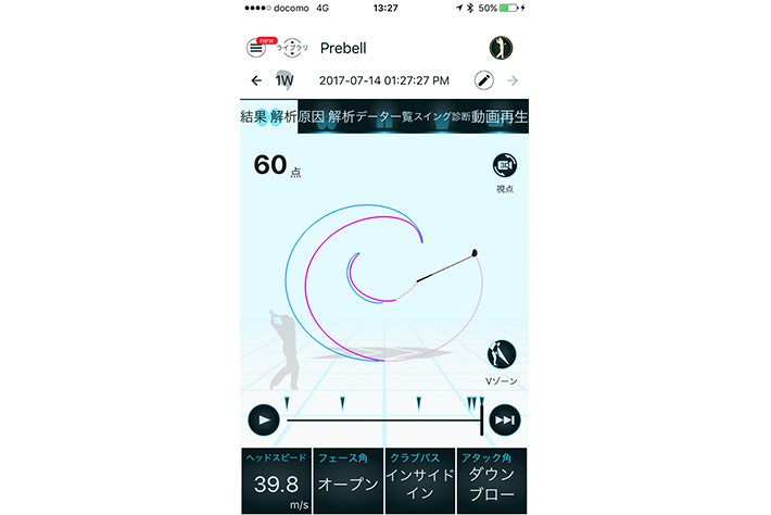 診断結果の点数が当初の40点から60点まで伸び…
