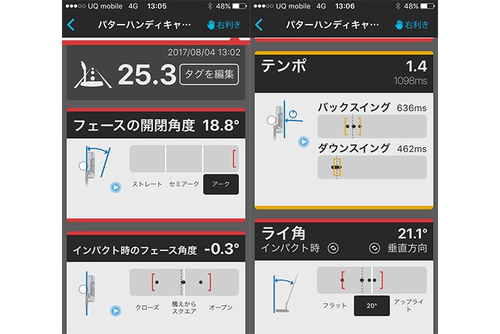 「測定モード」:5打すればパッティングのクセがわかる