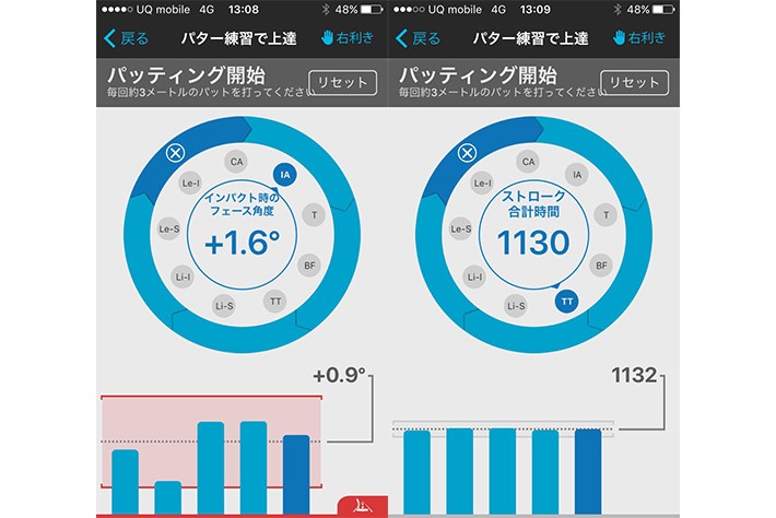 「練習モード」:ログをみることでパッティングの弱点克服がしやすくなる