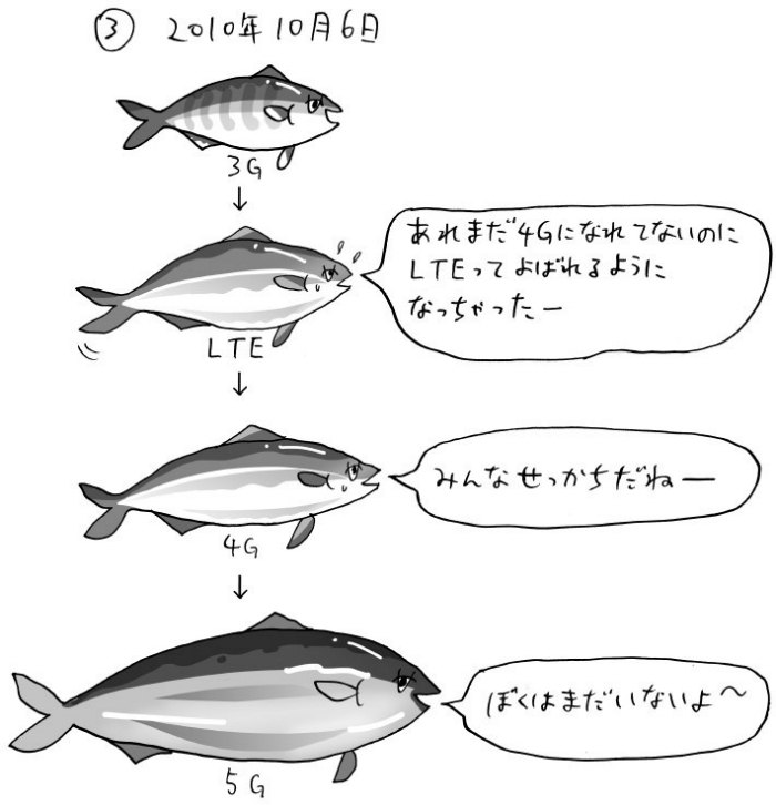 ③2010年10月6日