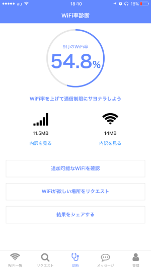 タウンWiFi