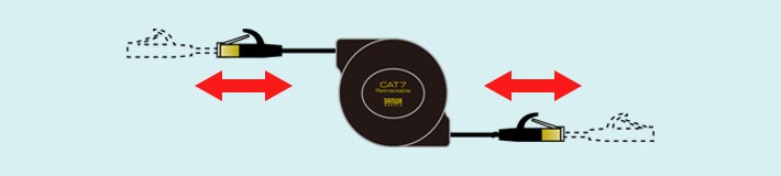 巻き取りケーブルの説明図