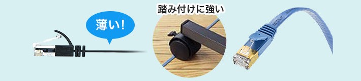 フラットケーブルの説明図