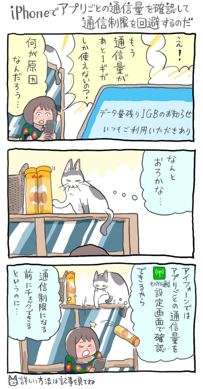 インターネットネコ