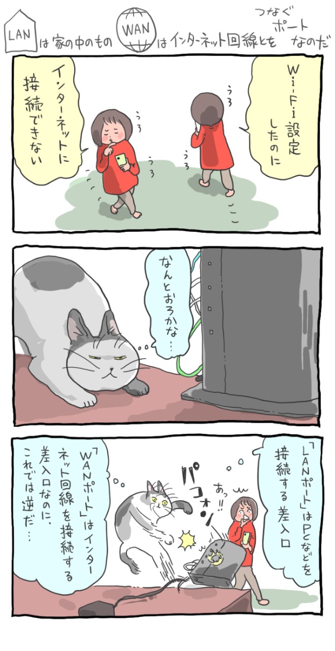 インターネットネコ