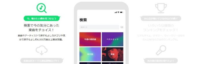 楽曲の再生とダウンロード