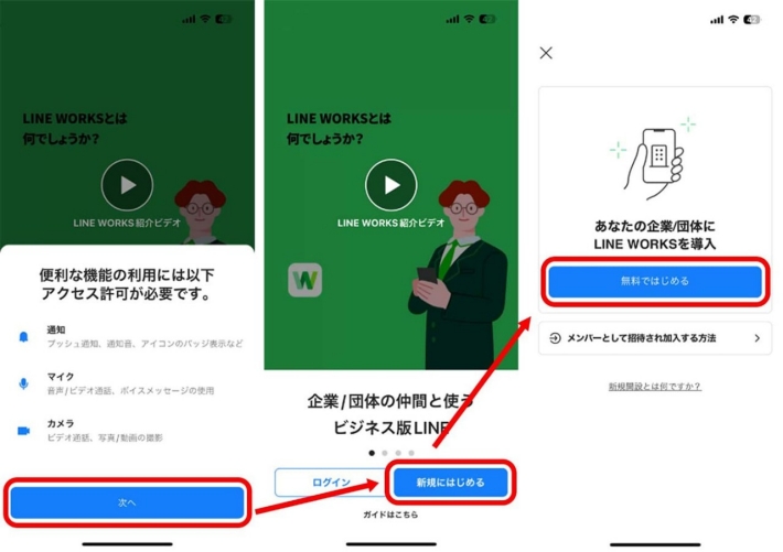 LINE WORKSアカウント開設画面(1)