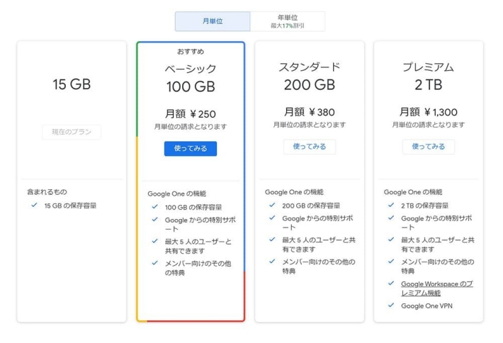 Google ドライブ プラン選択画面