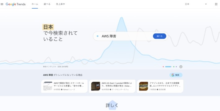 Googleトレンドとは?