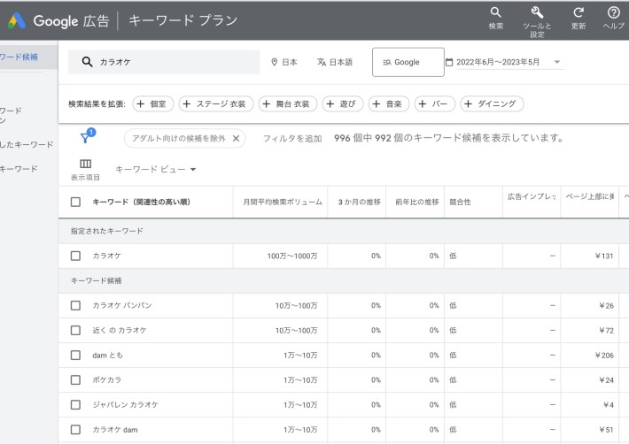 Googleキーワードプランナー