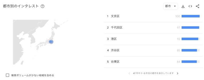 さらに詳しく調べたい場合は、地域をクリックすると詳細なデータを取得できる