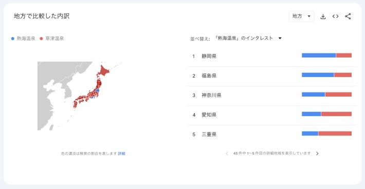 例「熱海温泉」と「草津温泉」