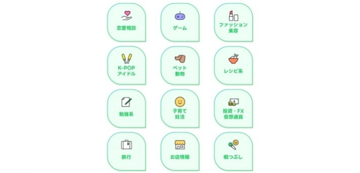 トークテーマが充実していて欲しい情報が手に入りやすい