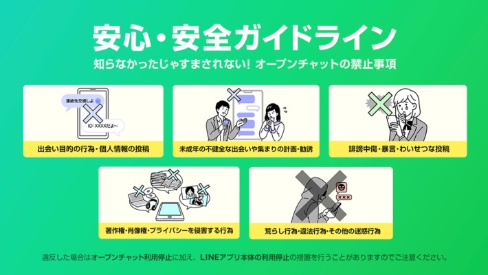 LINEオープンチャットの禁止事項一覧