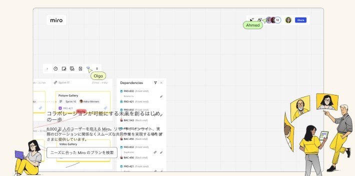 Miroの基本的な機能