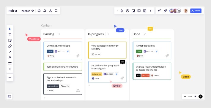 カンバンボード