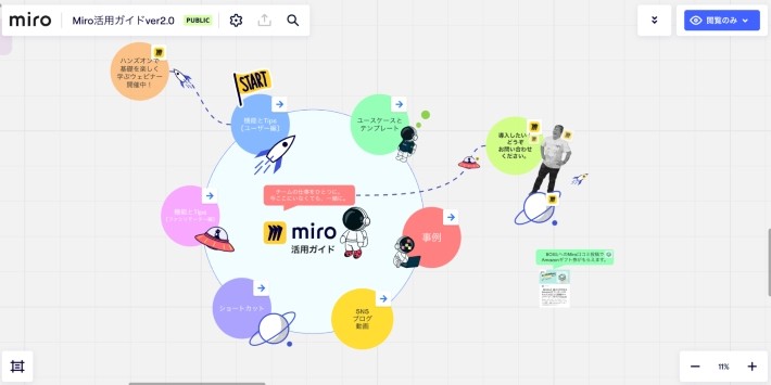 ホワイトボード